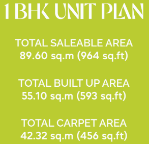 1 BHK area details